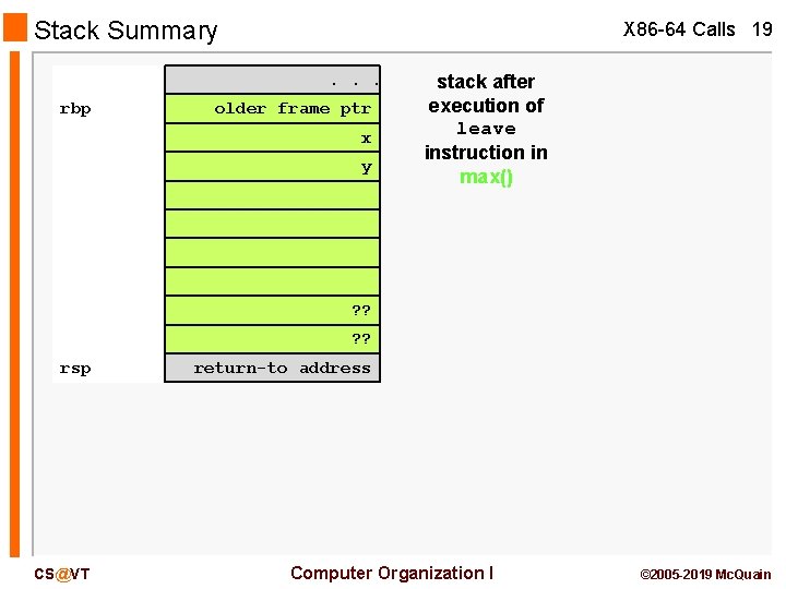 Stack Summary X 86 -64 Calls 19. . . rbp older frame ptr x