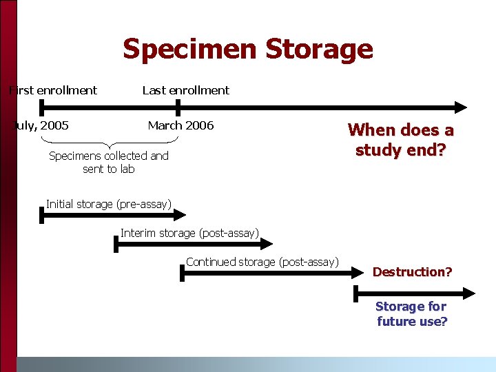 Specimen Storage First enrollment July, 2005 Last enrollment March 2006 Specimens collected and sent