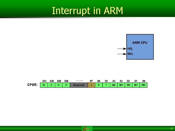 Interrupt in ARM CPSR: 4 