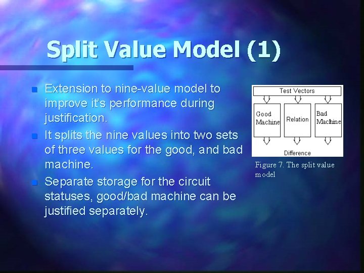 Split Value Model (1) n n n Extension to nine-value model to improve it’s