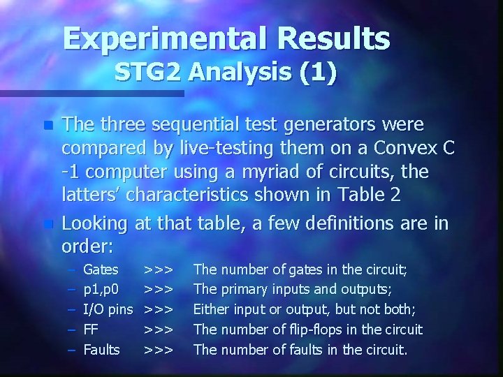 Experimental Results STG 2 Analysis (1) n n The three sequential test generators were