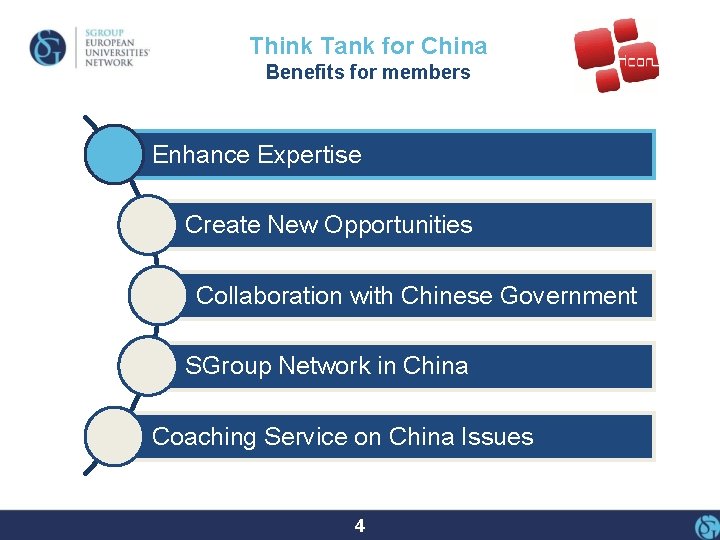 Think Tank for China Benefits for members Enhance Expertise Create New Opportunities Collaboration with