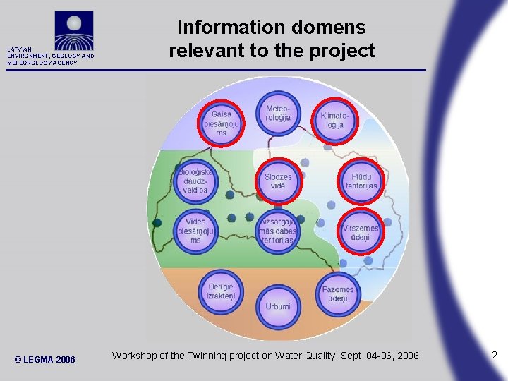 LATVIAN ENVIRONMENT, GEOLOGY AND METEOROLOGY AGENCY © LEGMA 2006 Information domens relevant to the