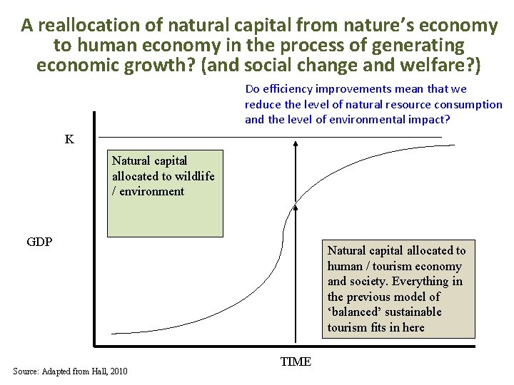 A reallocation of natural capital from nature’s economy to human economy in the process