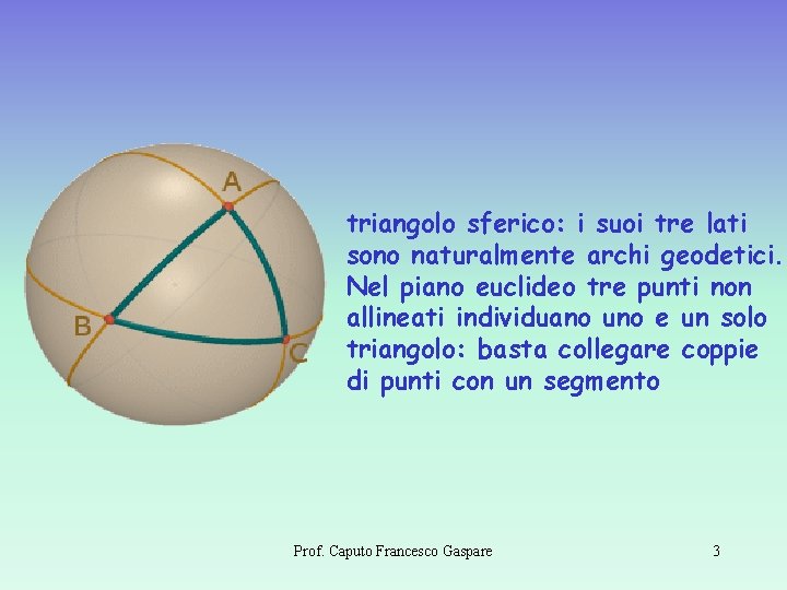 triangolo sferico: i suoi tre lati sono naturalmente archi geodetici. Nel piano euclideo tre