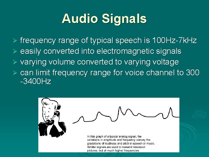 Audio Signals frequency range of typical speech is 100 Hz-7 k. Hz Ø easily