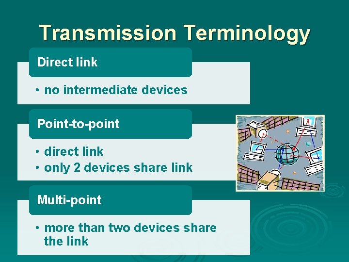 Transmission Terminology Direct link • no intermediate devices Point-to-point • direct link • only