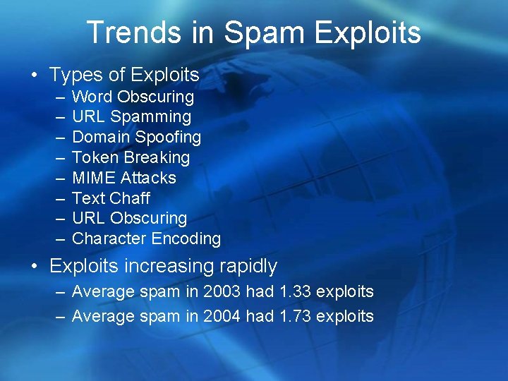 Trends in Spam Exploits • Types of Exploits – – – – Word Obscuring