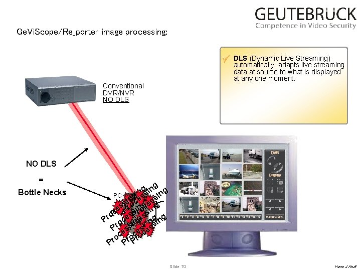 Ge. Vi. Scope/Re_porter image processing: DLS (Dynamic Live Streaming) automatically adapts live streaming data