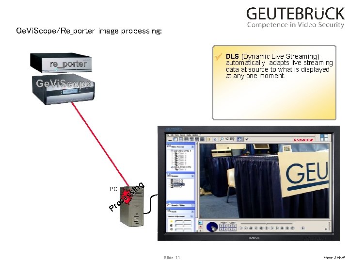 Ge. Vi. Scope/Re_porter image processing: DLS (Dynamic Live Streaming) automatically adapts live streaming data