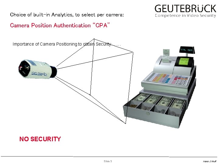 Choice of built-in Analytics, to select per camera: Camera Position Authentication “CPA” Importance of