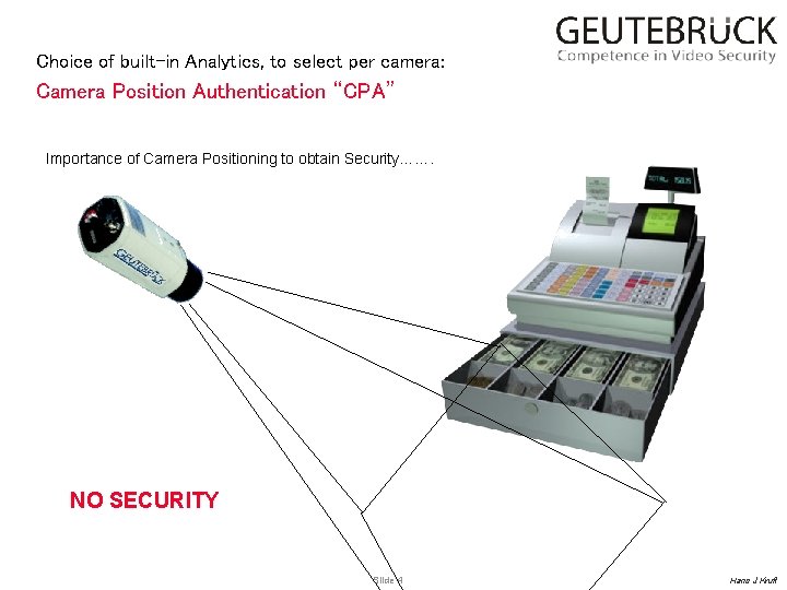 Choice of built-in Analytics, to select per camera: Camera Position Authentication “CPA” Importance of