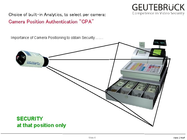 Choice of built-in Analytics, to select per camera: Camera Position Authentication “CPA” Importance of