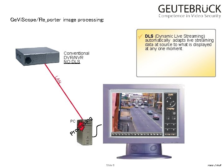 Ge. Vi. Scope/Re_porter image processing: DLS (Dynamic Live Streaming) automatically adapts live streaming data