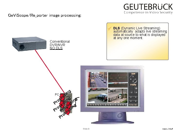 Ge. Vi. Scope/Re_porter image processing: DLS (Dynamic Live Streaming) automatically adapts live streaming data
