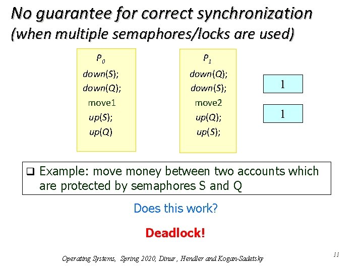 No guarantee for correct synchronization (when multiple semaphores/locks are used) P 0 P 1