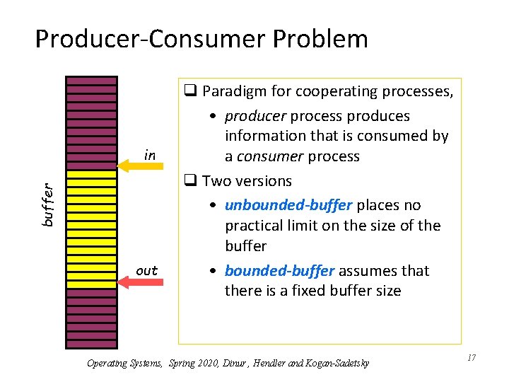 Producer-Consumer Problem buffer in out q Paradigm for cooperating processes, • producer process produces