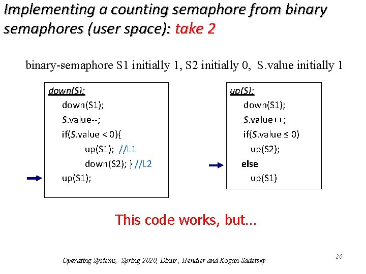 Implementing a counting semaphore from binary semaphores (user space): take 2 binary-semaphore S 1