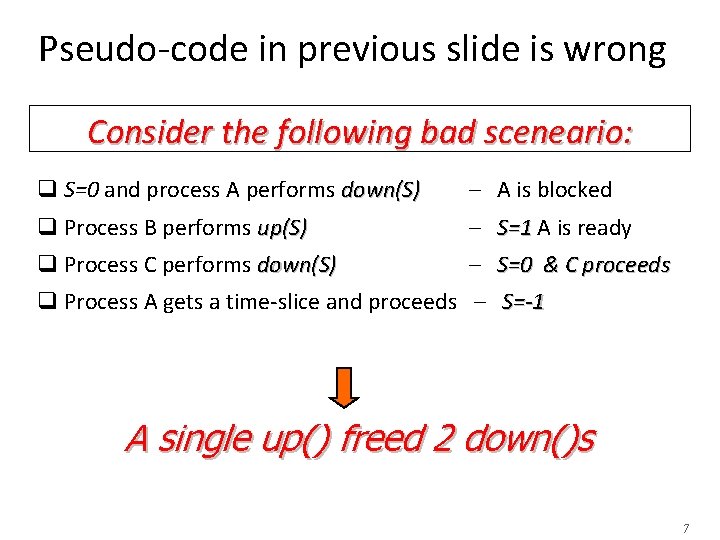 Pseudo-code in previous slide is wrong Consider the following bad sceneario: q S=0 and