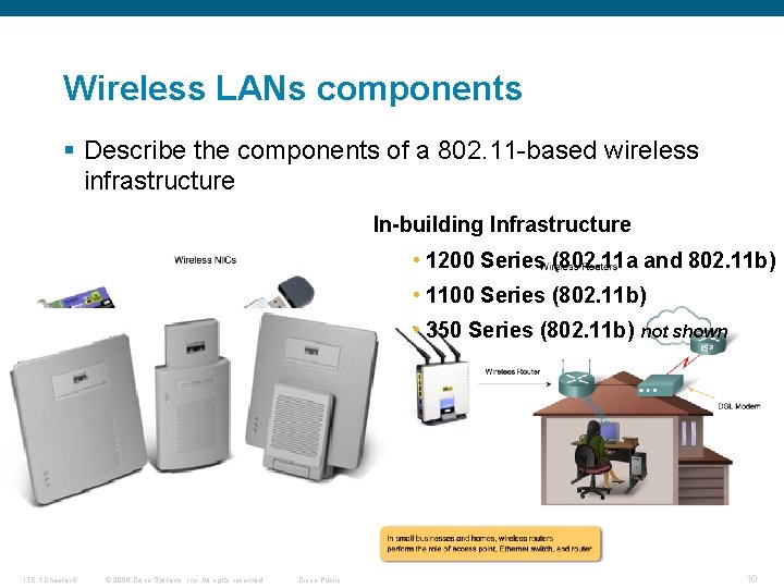 Wireless LANs components § Describe the components of a 802. 11 -based wireless infrastructure