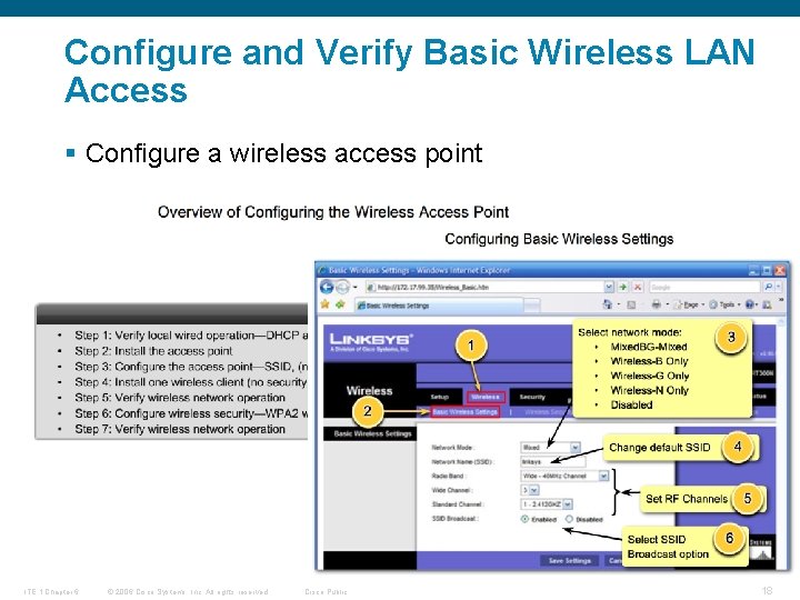Configure and Verify Basic Wireless LAN Access § Configure a wireless access point ITE
