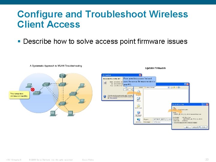 Configure and Troubleshoot Wireless Client Access § Describe how to solve access point firmware