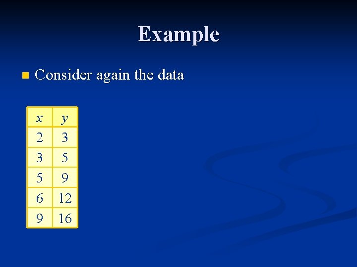 Example n Consider again the data x 2 3 5 6 9 y 3