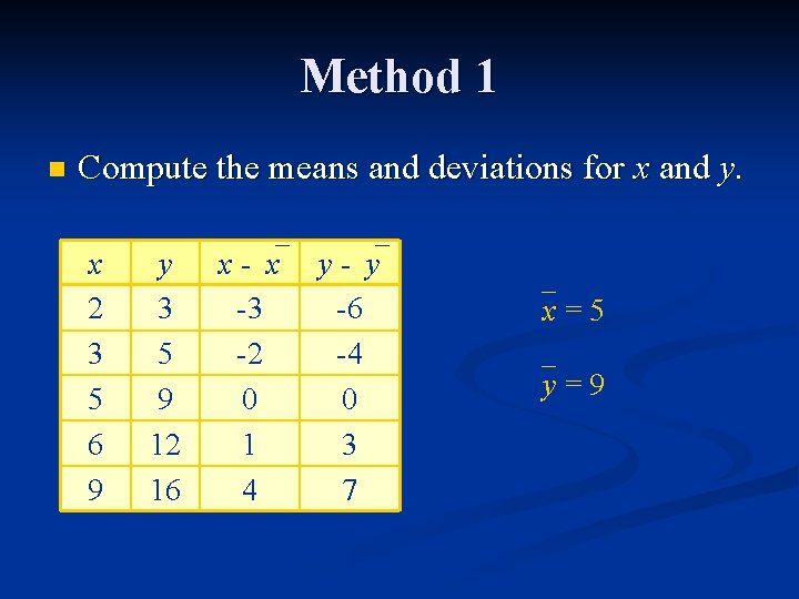 Method 1 n Compute the means and deviations for x and y. x 2