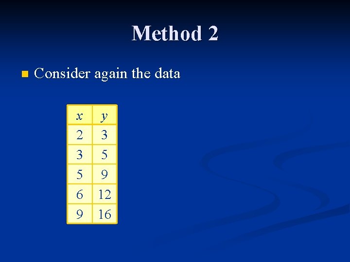 Method 2 n Consider again the data x 2 3 5 6 9 y