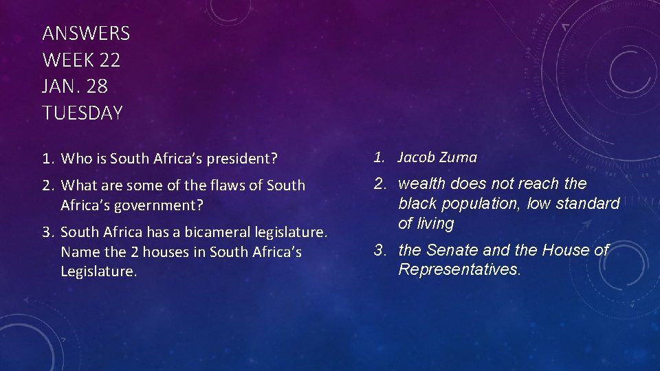 ANSWERS WEEK 22 JAN. 28 TUESDAY 1. Who is South Africa’s president? 1. Jacob