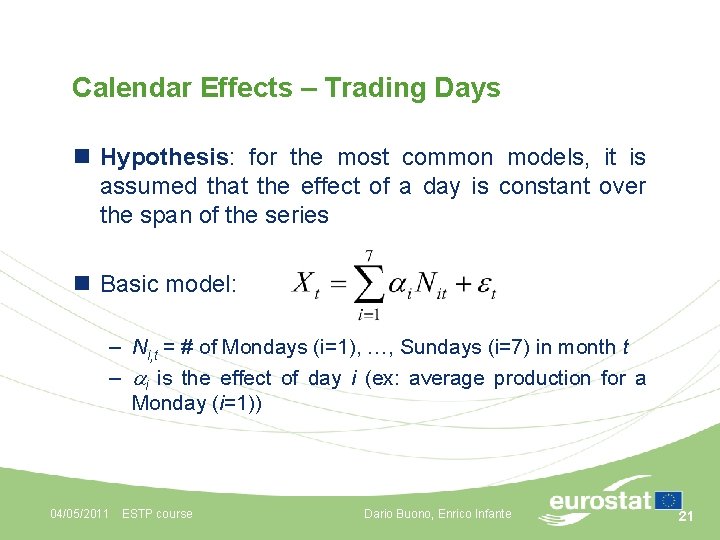 Calendar Effects – Trading Days n Hypothesis: for the most common models, it is