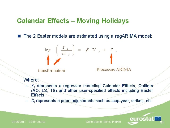 Calendar Effects – Moving Holidays n The 2 Easter models are estimated using a