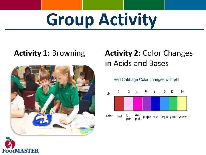 Group Activity 1: Browning Activity 2: Color Changes in Acids and Bases 