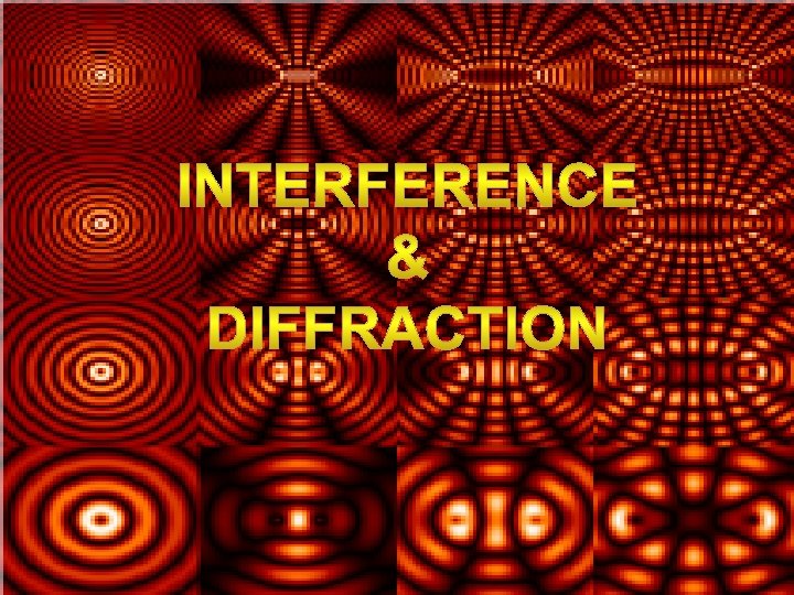 Interference & Diffraction Chapter 26 