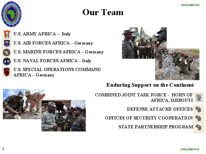 UNCLASSIFIED Our Team U. S. ARMY AFRICA – Italy U. S. AIR FORCES AFRICA