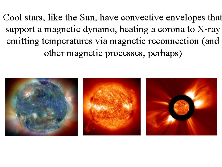 Cool stars, like the Sun, have convective envelopes that support a magnetic dynamo, heating