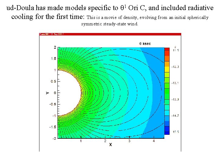 ud-Doula has made models specific to q 1 Ori C, and included radiative cooling