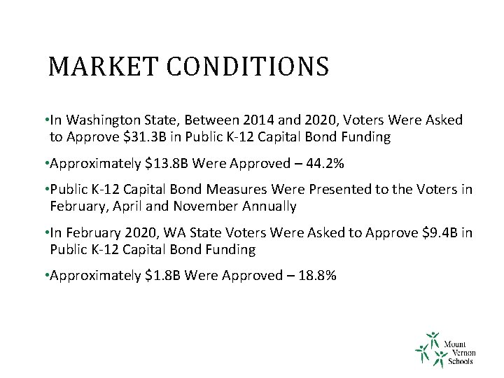 MARKET CONDITIONS • In Washington State, Between 2014 and 2020, Voters Were Asked to
