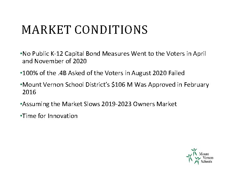 MARKET CONDITIONS • No Public K-12 Capital Bond Measures Went to the Voters in