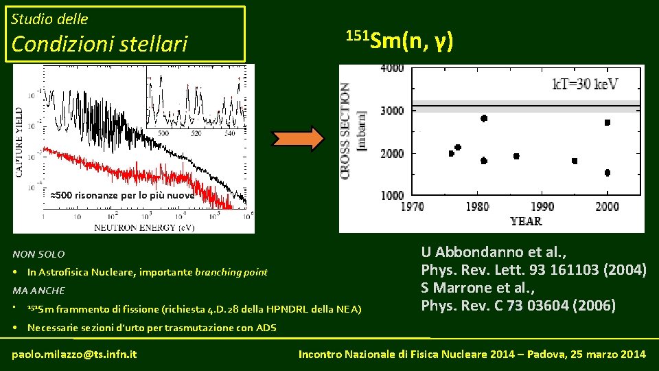 Studio delle Condizioni stellari 151 Sm(n, γ) ≈500 risonanze per lo più nuove NON