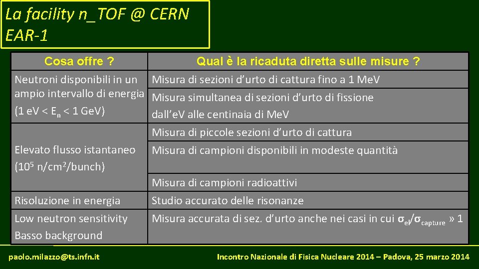 La facility n_TOF @ CERN EAR-1 Cosa offre ? Qual è la ricaduta diretta