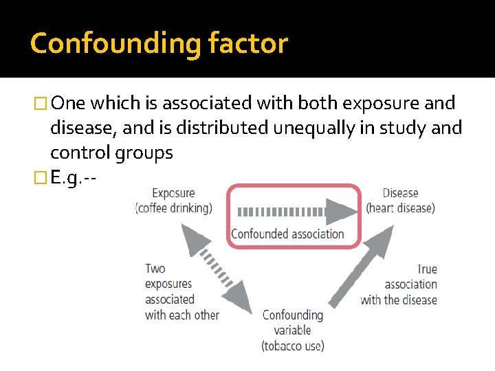 Confounding factor �One which is associated with both exposure and disease, and is distributed