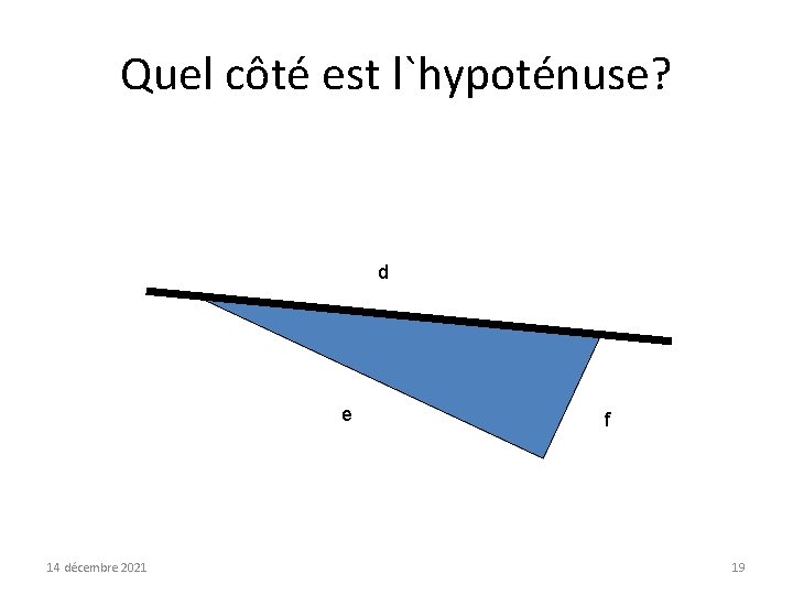 Quel côté est l`hypoténuse? d e 14 décembre 2021 f 19 