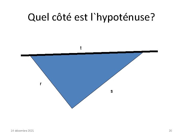 Quel côté est l`hypoténuse? t r s 14 décembre 2021 20 