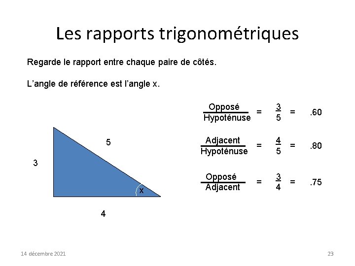 Les rapports trigonométriques Regarde le rapport entre chaque paire de côtés. L’angle de référence