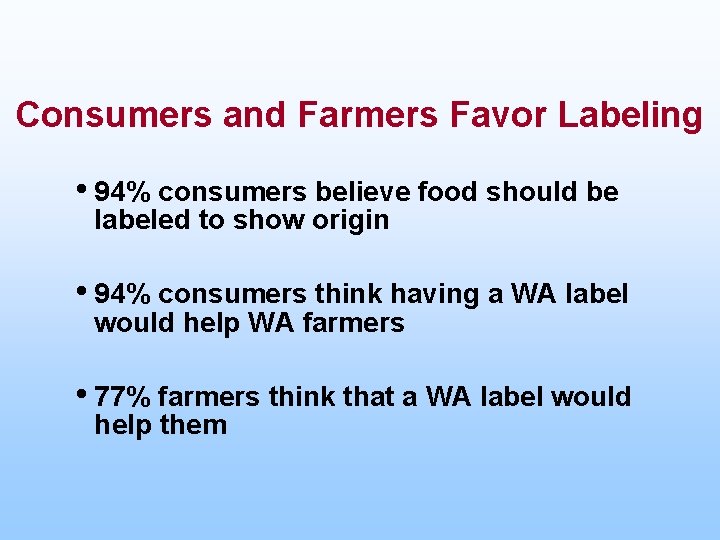 Consumers and Farmers Favor Labeling • 94% consumers believe food should be labeled to