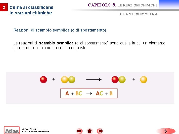 2 Come si classificano le reazioni chimiche CAPITOLO 9. LE REAZIONI CHIMICHE E LA