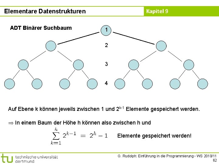 Kapitel 9 Elementare Datenstrukturen ADT Binärer Suchbaum 1 2 3 4 Auf Ebene k