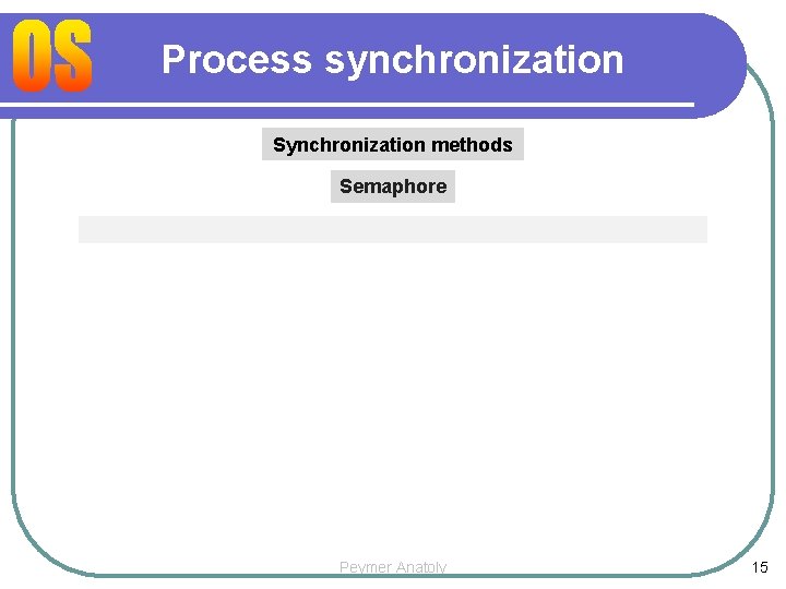 Process synchronization Synchronization methods Semaphore Peymer Anatoly 15 