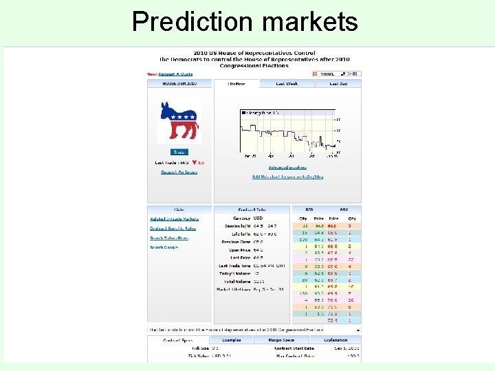 Prediction markets 
